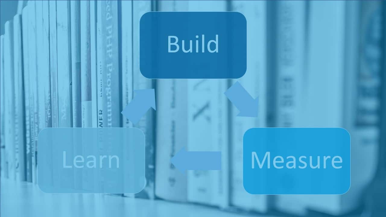 Arbeiten nach „Build-Measure-Learn“